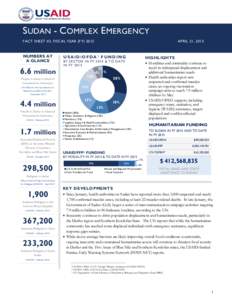 SUDAN - COMPLEX EMERGENCY FACT SHEET #3, FISCAL YEAR (FYNUMBERS AT A GLANCE