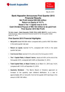 May 20, 2015  Bank Hapoalim Announces First Quarter 2015 Financial Results Net Profit totaled NIS 808 million Return on Equity of 10.7%