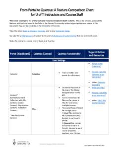 From Portal to Quercus: A Feature Comparison Chart for U of T Instructors and Course Staff This is not a complete list of the tools and features included in both systems. Please be advised, some of the features and tools
