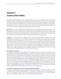 Economic Freedom of the World: 2011 Annual Report -- Chap. 2: Country Data Tables