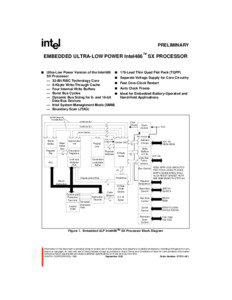 Intel 80486 / Central processing unit / IBM PC compatibles / Embedded systems / Intel 80386 / Multi-core processor / CPU cache / Conventional PCI / Joint Test Action Group / Computing / Computer hardware / Electronics