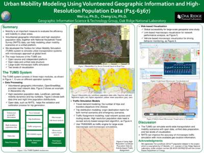 Urban Mobility Modeling Using Volunteered Geographic Information and HighResolution Population Data (P15Wei Lu, Ph.D., Cheng Liu, Ph.D. Geographic Information Science & Technology Group, Oak Ridge National Laborat