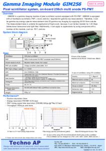 Gamma Imaging Module GIM256  MADE IN JAPAN Pixel scintillator system, on-board 256ch multi anode PS-PMT Overview