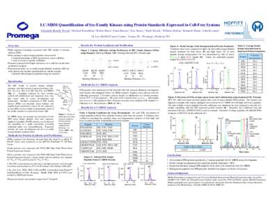 LC-MRM Quantification of Src Family Kinases using Protein Standards Expressed in Cell-Free Systems Poster PS157