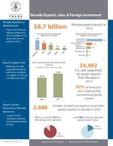 Nevada Exports, Jobs, & Foreign Investment Nevada Depends on World Markets •	  Exports from Nevada
