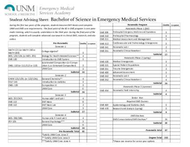 Student Advising Sheet:  Bachelor of Science in Emergency Medical Services During the first two years of the program, students become EMT-Basics and complete UNM and EMS core requirements. The focal point of the BS in EM