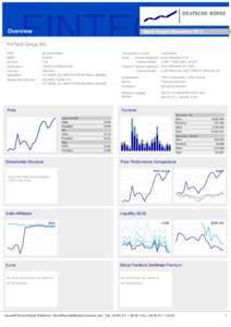 FINTEC  Overview Stock Report December 2015
