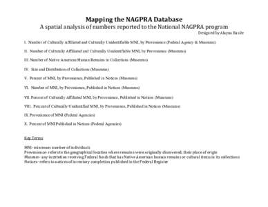 Mapping the NAGPRA Database A spatial analysis of numbers reported to the National NAGPRA program Designed by Alayna Rasile I. Number of Culturally Affiliated and Culturally Unidentifiable MNI, by Provenience (Federal Ag