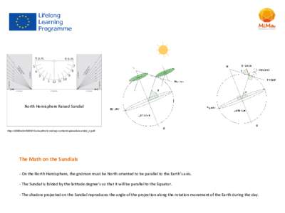 North Hemisphere Raised Sundial  http://d366w3m5tf0813.cloudfront.net/wp-content/uploads/sundial_n.pdf The Math on the Sundials - On the North Hemisphere, the gnómon must be North oriented to be parallel to the Earth’