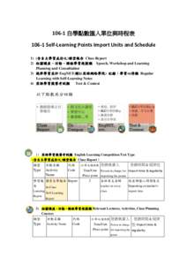 106-1 自學點數匯入單位與時程表 106-1 Self-Learning Points Import Units and Schedule 1) (含自主學習成份之)課堂報告 Class Report 2) 相關講座、活動、課程學習規劃類 Speech, Workshop and