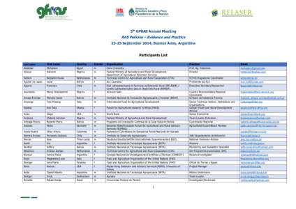 5th GFRAS Annual Meeting  RAS Policies – Evidence and Practice[removed]September 2014, Buenos Aires, Argentina Participants List Last name