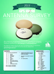 After choosing the most appropriate receiver for your application from the Receiver Survey in the January issue of GPS World, you may need an antenna, too. We have collected key specifications for 273 antennas from 32 ma