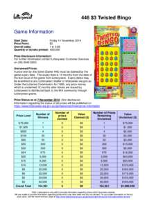 446 $3 Twisted Bingo Game Information Start Date: Price Point: Overall odds: Quantity of tickets printed: