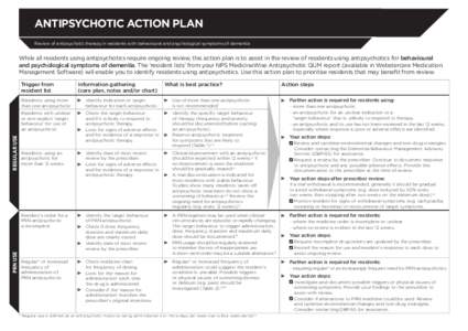 ANTIPSYCHOTIC ACTION PLAN Review of antipsychotic therapy in residents with behavioural and psychological symptoms of dementia While all residents using antipsychotics require ongoing review, this action plan is to assis