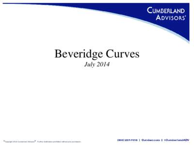 Beveridge Curves July 2014 ©Copyright 2014 Cumberland Advisors®. Further distribution prohibited without prior permission.  U-6 Beveridge Curve
