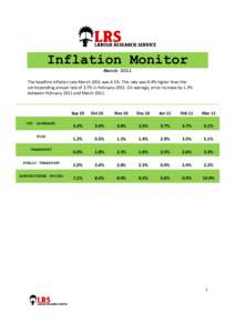 Inflation Monitor March 2011 The headline Inflation rate March 2011 was 4.1%. This rate was 0.4% higher than the corresponding annual rate of 3.7% in FebruaryOn average, price increase by 1.2% between February 201
