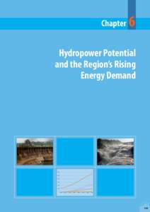 Chapter  6 Hydropower Potential and the Region’s Rising