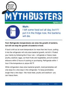 Myth:   I left some food out all day, but if I put it in the fridge now, the bacteria will die.    