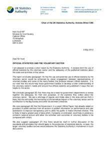 Letter from Andrew Dilnot to Nick Hurd[removed]