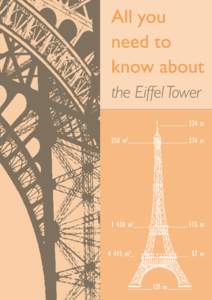 All you need to know about the Eiffel Tower 324 m 250 m2