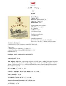 2013 Assemblages : Merlot 41 % Cabernet Sauvignon 35 % Cabernet Franc 13 % Petit verdot 11 %