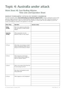 Topic 4: Australia under attack Work Sheet 4E: Fact-finding Mission Time Line and Question Sheet MIDGET SUBMARINE ATTACK ON SYDNEY HARBOUR The Flash animation video (www.ww2australia.gov.au/underattack/sydharbour.html) c