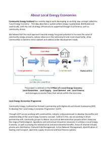 About Local Energy Economies Community Energy Scotland has recently begun work developing an exciting new concept called the ‘Local Energy Economy’. This idea describes a system where energy is generated, distributed