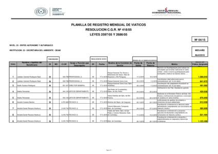 PLANILLA DE REGISTRO MENSUAL DE VIATICOS RESOLUCION C.G.R. Nº LEYESYNº 04/15 NIVEL: 23 - ENTES AUTONOMO Y AUTARQUICO