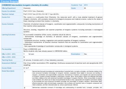 Course Enquiry CHEM2303 Intermediate inorganic chemistry (6 credits) Academic Year  2014