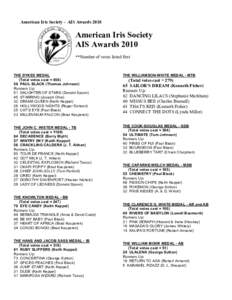 American Iris Society – AIS AwardsAmerican Iris Society AIS Awards 2010 **Number of votes listed first