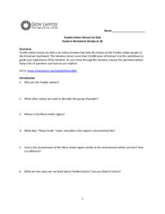Name ______________________ Pueblo Indian History for Kids Student Worksheet (Grades 6–8) Overview Pueblo Indian History for Kids is an online timeline that tells the history of the Pueblo Indian people of the American