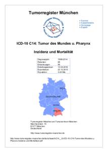 ICD-10 C14: Tumor des Mundes u. Pharynx - Inzidenz und Mortalität