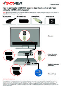 www.saorview.ie  How to connect a SAORVIEW approved set-top-box to a television without a SCART or HDMI socket Note: The precise installation procedure for different set-top-boxes and recording devices may vary, be sure 