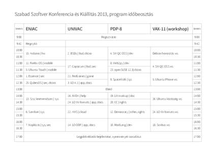 Szabad Szoftver Konferencia és Kiállítás 2013, program időbeosztás terem ENIAC  UNIVAC