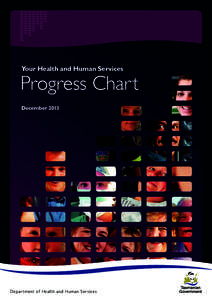 Your Health and Human Services  Progress Chart December[removed]Depar tment of Health and Human Ser vices