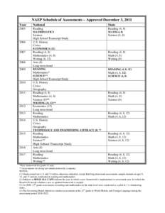 NAEP Schedule of Assessments