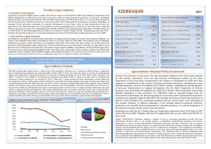 Trends of Agro-industry  • Economic Development AZERBAIJAN