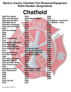 Navarro County Volunteer Fire Personnel/Equipment Radio Number Assignments Chatfield 3500-Fire Station 3501-John Ellington