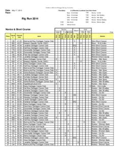 2014 SCORA Race Registry Rig.xls
