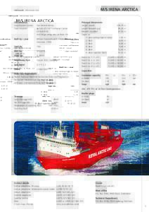 M/S IRENA ARCTICA  PARTICULARS VERSION MARClassification Classification Society
