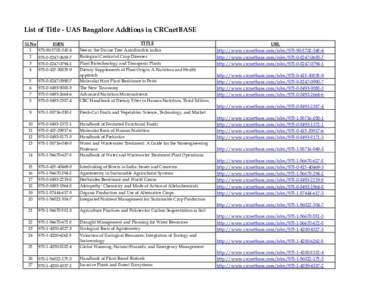 List of Title - UAS Bangalore Addtions in CRCnetBASE Sl.No TITLE  ISBN
