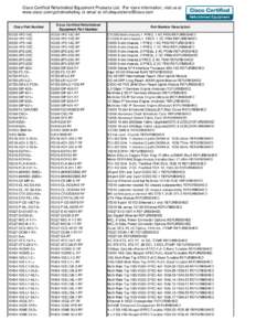 Cisco Certified Refurbished Equipment Products List. For more information, visit us at www.cisco.com/go/remarketing or email at [removed] Cisco Part Number[removed]1P2-1AC[removed]1P2-1DC