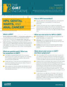 DecemberFACT SHEET EMERGING HIV PREVENTION TECHNOLOGIES FOR GAY MEN, OTHER MEN WHO HAVE SEX WITH MEN, AND TRANSGENDER INDIVIDUALS (GMT)