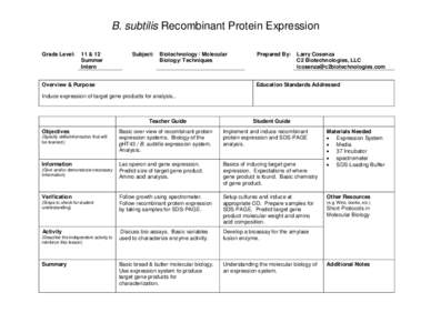 B. subtilis Recombinant Protein Expression Grade Level: 11 & 12 Summer Intern