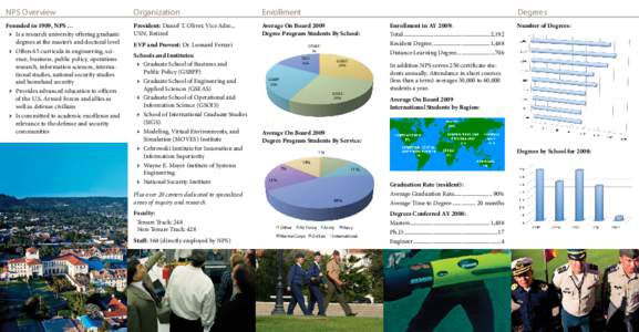 NPS Overview  Organization Enrollment