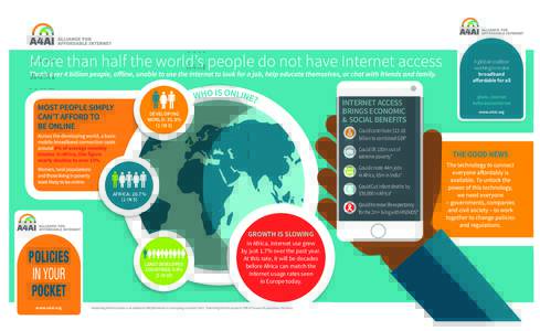A global coalition working to make broadband affordable for all  INTERNET ACCESS