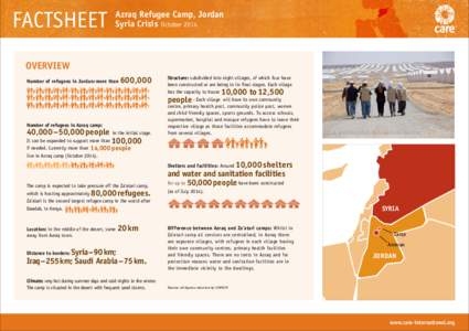 Azraq Refugee camp_masterplan