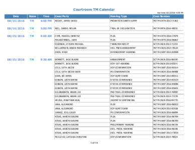 Courtroom TM Calendar Run time: :08 PM Date  Room