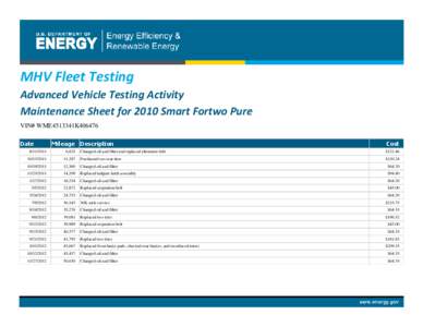 MHV Fleet Testing Advanced Vehicle Testing Activity Maintenance Sheet for 2010 Smart Fortwo Pure VIN# WME4513341K406476 Date