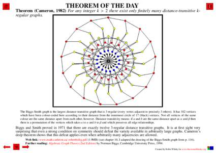 THEOREM OF THE DAY Theorem (Cameron, 1982) For any integer k > 2 there exist only finitely many distance-transitive kregular graphs. The Biggs-Smith graph is the largest distance-transitive graph that is 3-regular (every